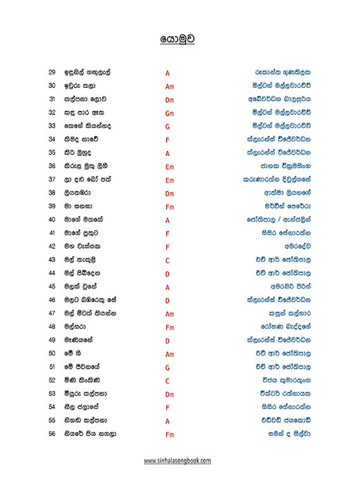 sinhala guitar chords